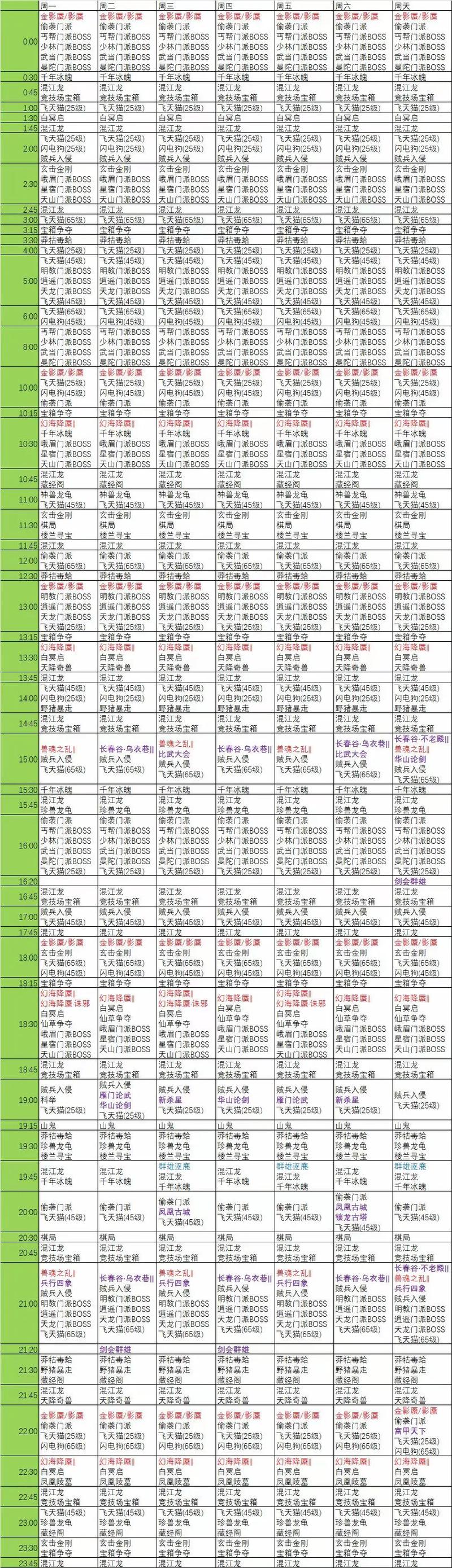天龙私服发布网：老玩家推荐的信息汇总平台与多样玩法选择
